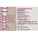 Calza compressiva Mediven Plus CCL2 lunghezza calza