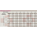 Calza compressiva Mediven Plus CCL2 tabella misure