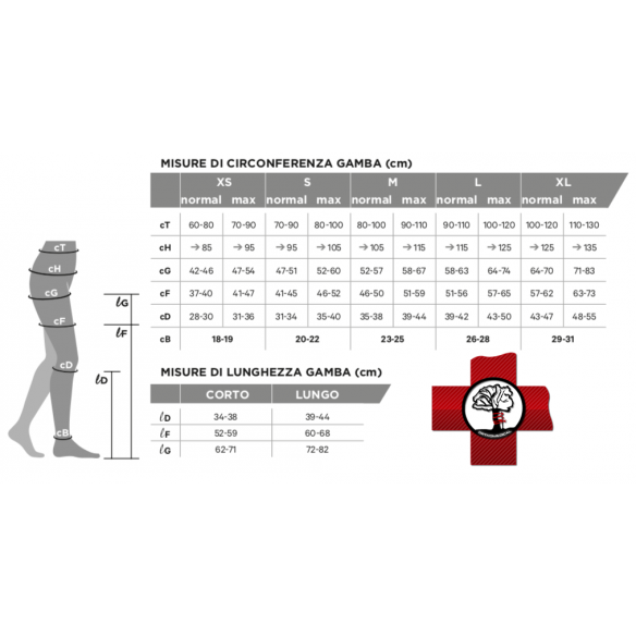 Cotton Maxis Monocollant Classe Misure Mediven Cotton Monocollant