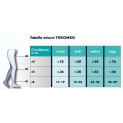 Tabella misure Calza Monocollant ambidestro antiembolia Sigvaris