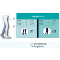 Tabella lunghezze Calza Monocollant ambidestro antiembolia Sigvaris