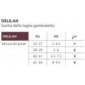 Tabella misure Gambaletti Sigvaris Juliet Delilah 140 denari 15/18 mmHg Maglia Rete