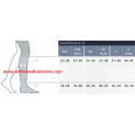 Tabella misure Gambaletto Magic Sigvaris seconda classe di compressione