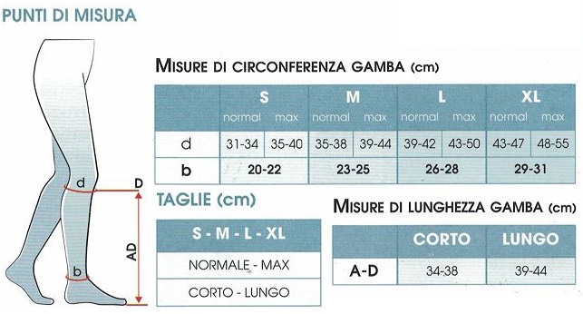 Tabella misure gambaletti da uomo Gloria Med Gentleman 299 CLASSE 2 (23-32 mmHg)
