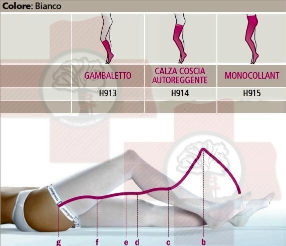 linea%20b%20orth%20%20thrombexin%2018.jpg