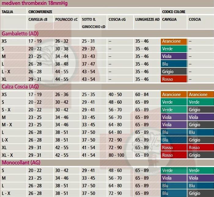 linea%20orth%20thrombexin%2018.jpg