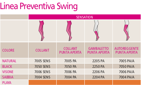 Linea Preventiva Swing SENSATION 70 denari 14 mm Hg