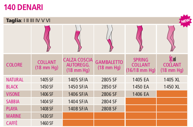 Swing Sheer & Soft 140 DENARI Versioni disponibili Calza elastica Swing Sheer & Soft 140 DENARI