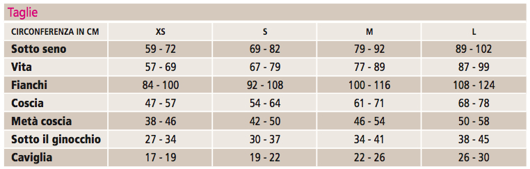 lipomed%20basic%20taglie.jpg