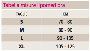 lipomed%20bra%20taglie.jpg