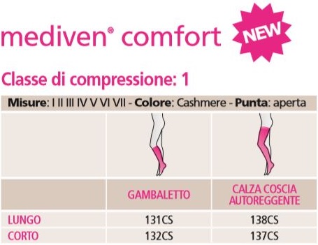 Calze Mediven Comfort CCL1 Codici