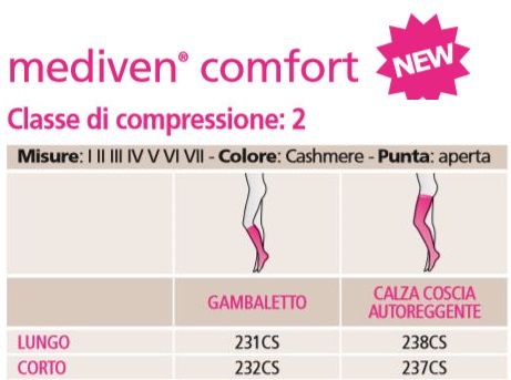 Calze Mediven Comfort CCL2 Codici