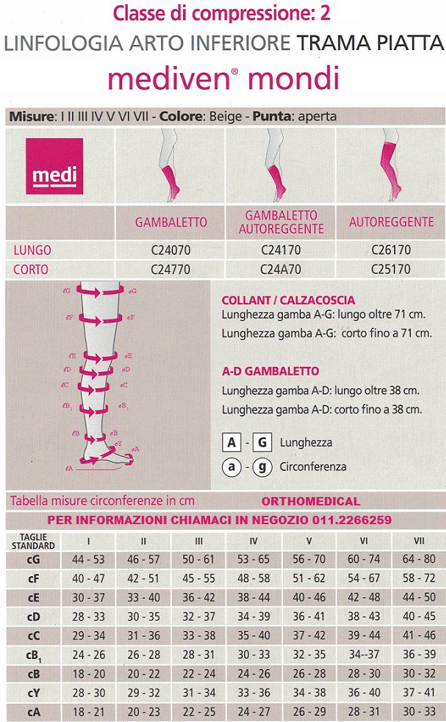 Calza a compressione Mediven Mondi per linfedema e lipedema CCL2