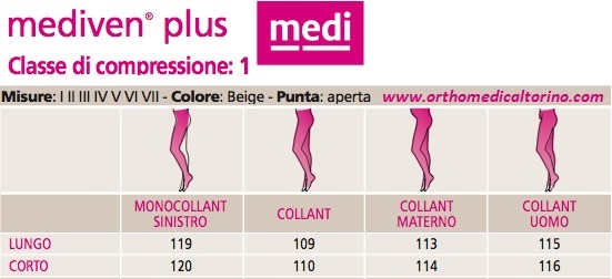 mediven%20plus%20tabella%202%20codici.jpg