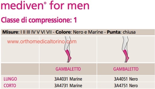 medivenformenccl1 codici.jpg