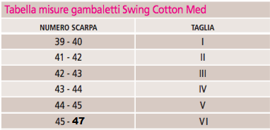 Tabella misure gambaletti a compressione Calze elastiche Swing Cotton Med 18 mmHg Medi