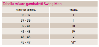 Tabella misure Gambaletti a compressione Swing Man Microfibra15mmHg