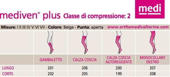 tabella mediven plus seconda classe codici.jpg
