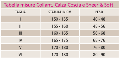 Tabella misure Collant, Calza Coscia Sheer & Soft