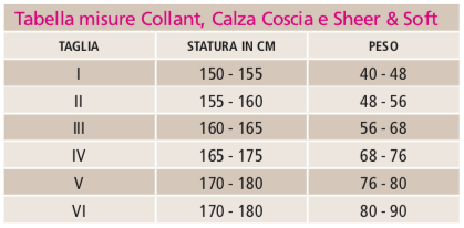 Tabella misure Collant, Calza Coscia Sheer & Soft Tabella misure Collant, Calza Coscia Sheer & Soft