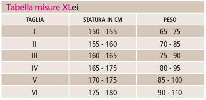 Tabella misure XLei Sheer & Soft Tabella misure XLei 140 denari