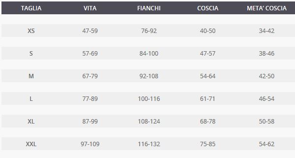 Tabella Guaina per Lipofilling dei Glutei Revée REV.0108