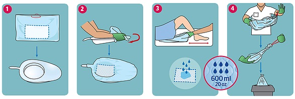 ISTRUZIONI PER SACCHETTO COPRI COMODA E PADELLA