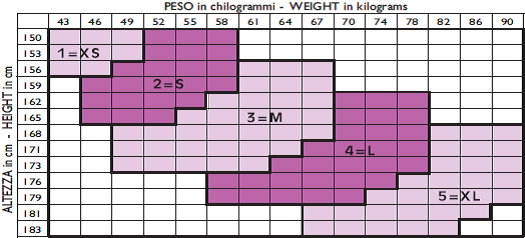 Tabella misura Calza Coscia 100 Denari maglia liscia Scudotex