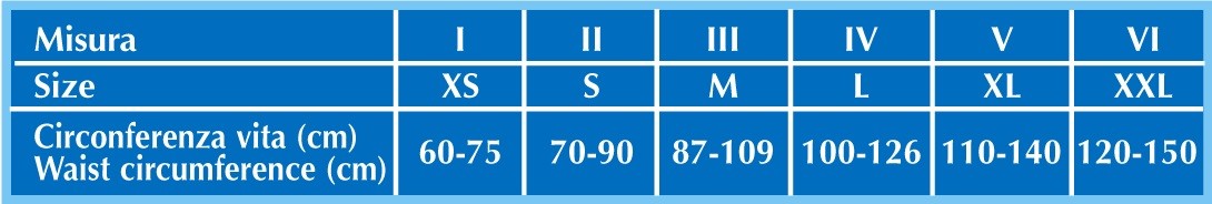 Tabella misura fascia post operatoria
