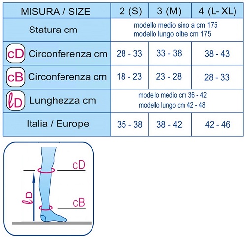 Tabella misura Scudovaris GAMBALETTO K3