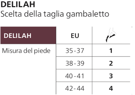 DELILAH Tabella misura gambaletti 70 e 140 denari