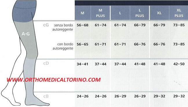 TABELLA MISURE CALZA COSCIA AUTOREGGENTE COTTON A-G SIGVARIS Essential THERMOREGULATING SECONDA CLASSE DI COMPRESSIONE 23 - 32 mmHg