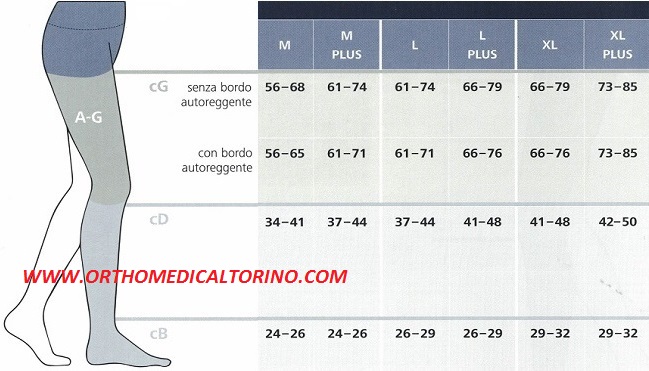 TABELLA MISURE CALZA COSCIA A-G MAGIC SIGVARIS STYLE SEMITRANSPARENT PRIMA CLASSE DI COMPRESSIONE 18 - 21 mmHg