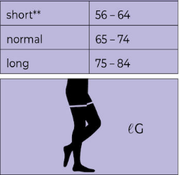 monocollant Medicale K1