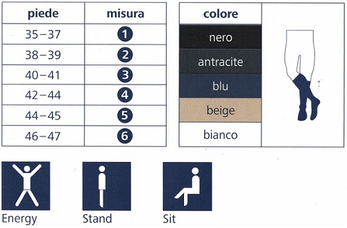 tabella misure e colori Gambaletti da uomo Sigvaris Romeo Samson 14/18 mmHg