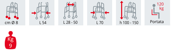 Tabella misure DEAMBULATORE smontabile SURACE 122 Trotter