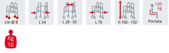 Tabella misure Robusto deambulatore smontabile SURACE 124 ANTIBRACHIALE