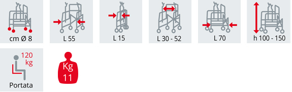 Tabella misure Deambulatore pieghevole SURACE 126 Trotter
