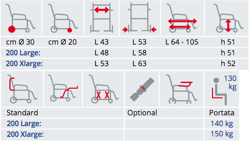 Tabella misure Sedia DA TRANSITO SURACE 200