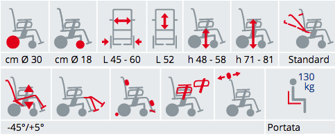 Tabella Sedia a rotelle Surace basculante Surace Luna