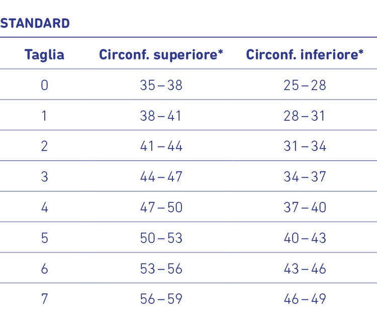 tabella%20misure%20genutrain.jpg