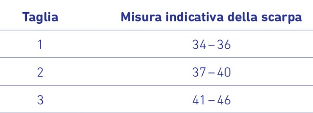 Tabella misure ValguLoc il tutore per la correzione dell'alluce valgo