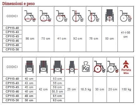 tabella misure CARROZZINA PIEGHEVOLE