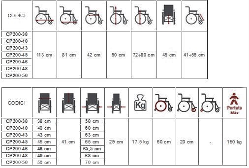 Tabella misure CARROZZINA PIEGHEVOLE AD AUTOSPINTA DOPPIA CROCIERA GOMME PIENE