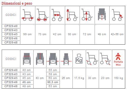Tabella misure CARROZZINA DA TRANSITO PIEGHEVOLE