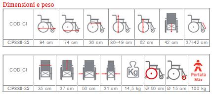 Tabella misura CARROZZINA PIEGHEVOLE PER BAMBINI