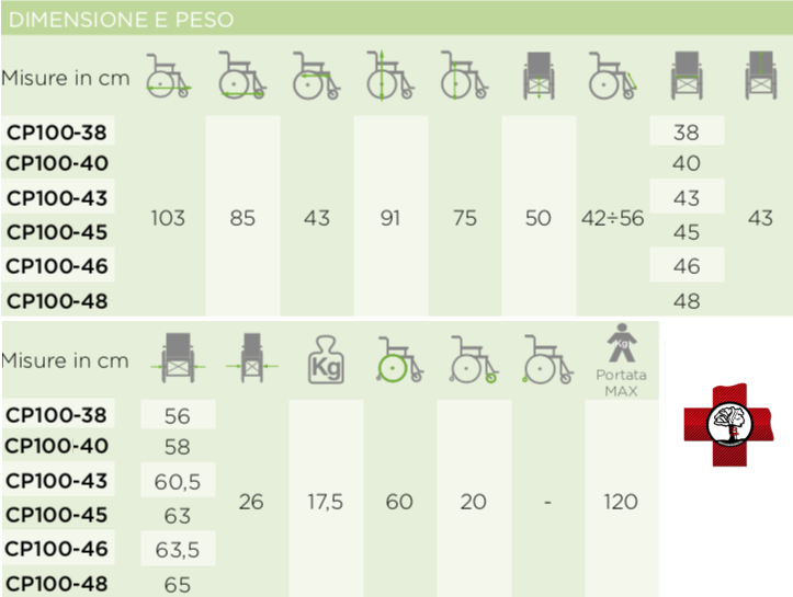 Tabella CARROZZINA ECONOMICA PIEGHEVOLE AD AUTOSPINTA GOMME PIENE
