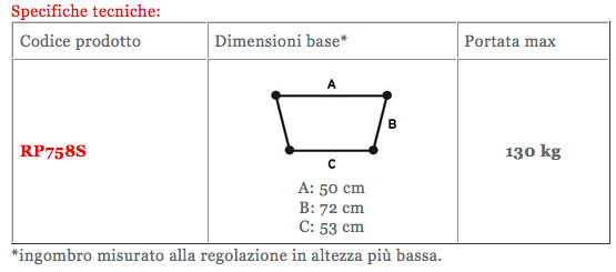 deambulatore%20rp758s%20tab.png