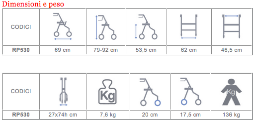 rollator%20in%20alluminio%20rp530%20tab.png