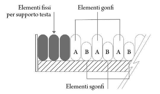 funzionamento-due-vie.png